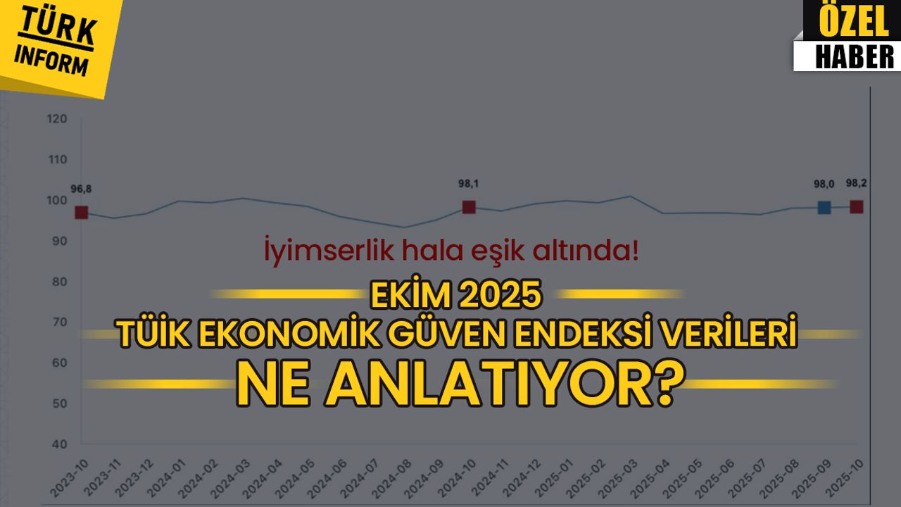 İyimserlik hala eşik altında! Ekim 2025 TÜİK ekonomik güven endeksi verileri ne anlatıyor?