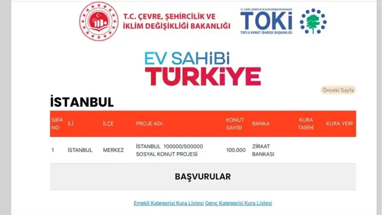 TOKİ İstanbul kurasına katılacak emekliler belli oldu mu, isim listesi nasıl sorgulanır?