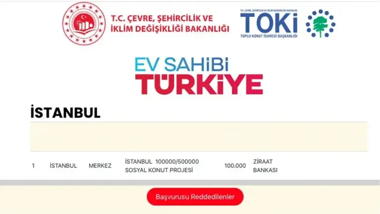 TOKİ İstanbul kura çekimi ne zaman yapılacak, başvurusu reddedilenler listesi açıklandı mı?