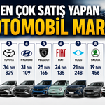 Türkiye'de en çok satılan otomobiller açıklandı! İlk 10 listesinde sürpriz marka