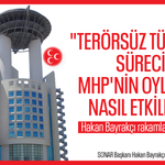 "Terörsüz Türkiye" süreci MHP'nin oylarını nasıl etkiledi? Hakan Bayrakçı rakamları açıkladı