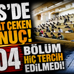 YKS’de dikkat çeken sonuç! 204 bölüm hiç tercih edilmedi
