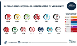 Artık bankların da cinsiyeti var! Çorum Belediyesi'nden flaş uygulama!