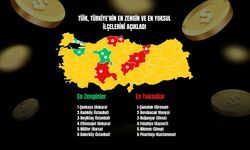 Türkiye'nin en zengin ve fakir ilçeleri resmen açıklandı!