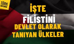 Filistin’i devlet olarak tanıyan ülkeler