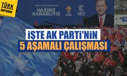 AK Parti’de 8 il başkanının istifası sonrası yeni atama süreci başlıyor