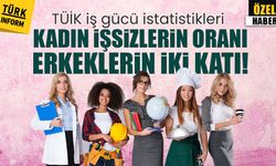 TÜİK iş gücü istatistikleri: Kadın işsizlerin oranı erkeklerin iki katı!