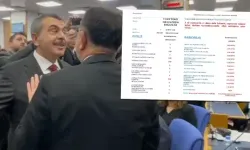 TBMM’de bütçe görüşmelerinde gerilim: Bakan Tekin’den Ağbaba’ya “Sıfır veriyorum” çıkışı