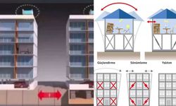 Japonya'nın depreme dayanıklı konutları yeniden gündemde