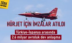 Türkiye–İspanya arasında HÜRJET anlaşması: 30 adetlik satış resmileşti