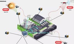 Havalimanlarında kuş ve dron tehdidine karşı “Savuran” dönemi başlıyor