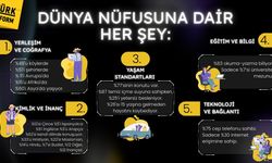 Dünya nüfusuna dair şaşırtan istatistikler