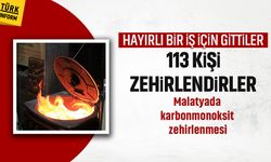 Nişan töreni için gittiler: 113 kişi zehirlendiler! Malatyada karbonmonoksit zehirlenmesi