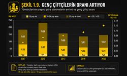 Hırvatistan’da gençler toprağa dönüyor! Tarımda sessiz devrim