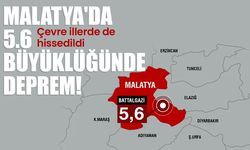 Malatya'da 5.6 büyüklüğünde deprem!