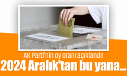 Mustafa Şen AK Parti’nin oy oranını açıkladı