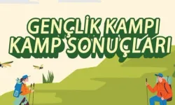 GSB Gençlik Kampı başvuru sonuçları sorgulama ekranı! GSB Gençlik Kampı başvuru sonuçlarına nereden nasıl bakılır?