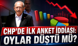 CHP'de ilk anket iddiası: Oylar düştü mü?