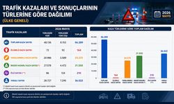Türkiye'nin mayıs ayı trafik karnesi açıklandı: Bir ayda 210 can kaybı