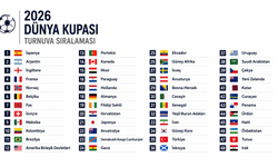 2026 Dünya Kupası'nın nihai sıralaması açıklandı: Türkiye kaçıncı oldu? Sonuncu takım gündemde!