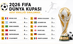 Messi sadece gol atmıyor! 2026 Dünya Kupası'nda asist yarışı da nefes kesiyor
