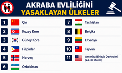 İsveç akraba evliliklerini yasakladı: İşte akraba evliliğinin yasak olduğu ülkeler!
