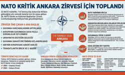 Dünyanın kalbi Ankara’da atıyor: 32 müttefik NATO Zirvesi'nde buluştu! Peki zirveye dair neler biliyoruz?