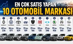 Türkiye'de en çok satılan otomobiller açıklandı! İlk 10 listesinde sürpriz marka