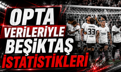 OPTA verileriyle Beşiktaş istatistikleri