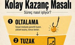 İletişim Başkanlığı'ndan sanal kumar uyarısı: "Oyuna gelme"