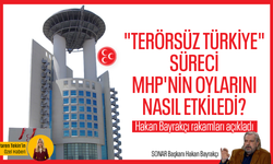 "Terörsüz Türkiye" süreci MHP'nin oylarını nasıl etkiledi? Hakan Bayrakçı rakamları açıkladı