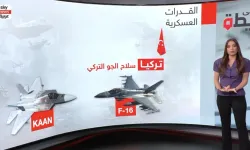 BAE'den Türkiye ve İsrail güç karşılaştırması: Ankara fark attı!