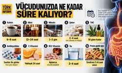 Kahveden şekere, nikotinden vitamine: Vücutta ne kadar kalıyorlar?