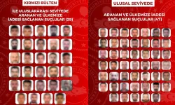 Yurt dışına kaçmışlardı! Aranan 76 kişi Türkiye’ye iade edildi