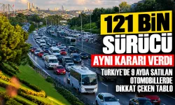 Elektrikli otomobil yarışında Türkiye’nin yeri belli oldu
