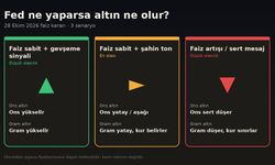 Fed faiz kararı piyasaları nasıl etkiler? 28 Ekim öncesi altın, dolar, borsa ve kripto için 3 senaryo