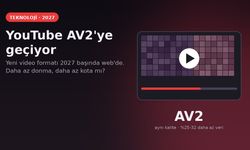 AV2 nedir? YouTube'un 2027'de kullanacağı yeni video formatı hakkında bilmeniz gerekenler