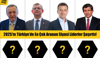 2025’te Türkiye’de En Çok Aranan Siyasi Liderler Şaşırttı!