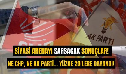 Siyasi arenayı sarsacak sonuçlar! Ne CHP, ne AK Parti... Yüzde 20'lere dayandı!