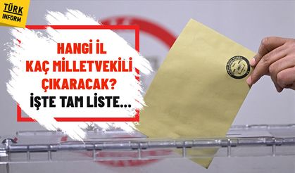 YSK milletvekili dağılımını açıkladı: İşte tam liste...