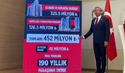 Özgür Özel, Bakan Gürlek'in sattığı mülklerin tapularını paylaştı