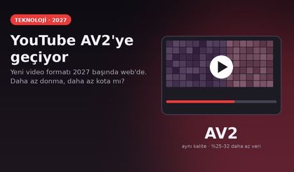 Youtube yeni sisteme geçiyor