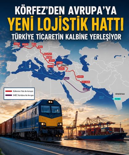 Körfez'den Avrupa'ya yeni lojistik hattı: Türkiye ticaretin kalbine yerleşiyor
