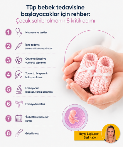 Tüp bebek tedavisine başlayacaklar için rehber: Çocuk sahibi olmanın 8 kritik adımı tek tek açıklandı!