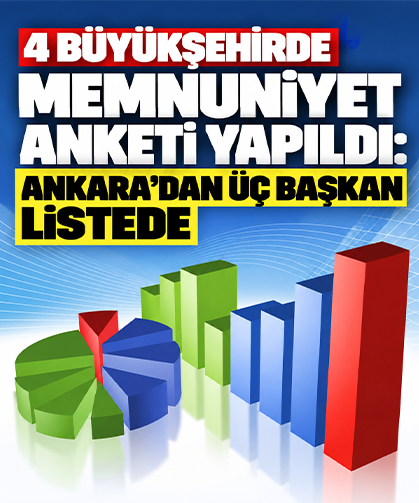 4 büyükşehirde memnuniyet anketi yapıldı: Ankara'dan üç başkan listede