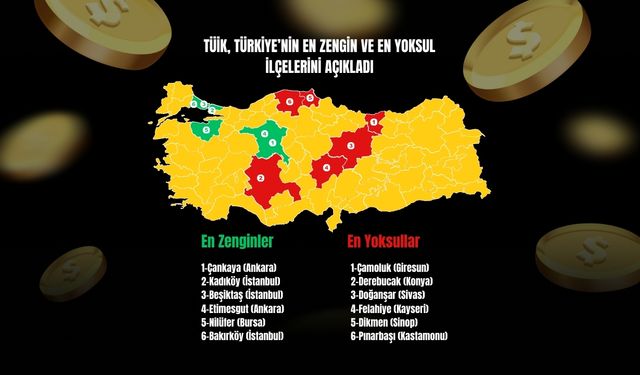 Türkiye'nin en zengin ve fakir ilçeleri resmen açıklandı!