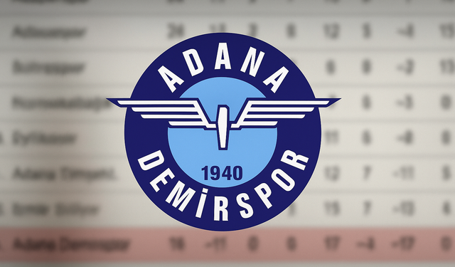 Geçen sezon Süper Lig'deydi: Yeni yönetim dudak uçuklatan borcu açıkladı...
