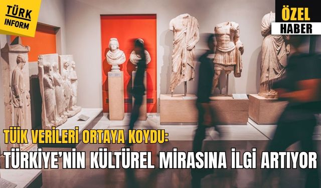 TÜİK verileri ortaya koydu: Türkiye’nin kültürel mirasına ilgi artıyor