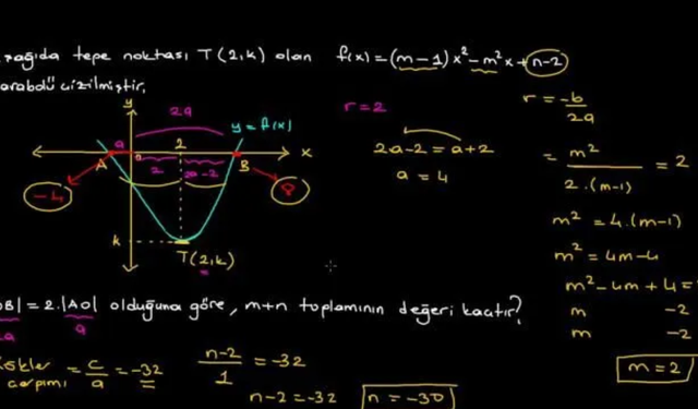 Simetri ekseni nedir, nasıl bulunur?