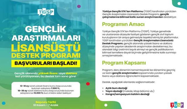 TGSP burs başvurusu başladı mı, şartları neler? 15 bin TL doktora ve 7.500 TL yüksek lisans bursu başvuru ekranı!